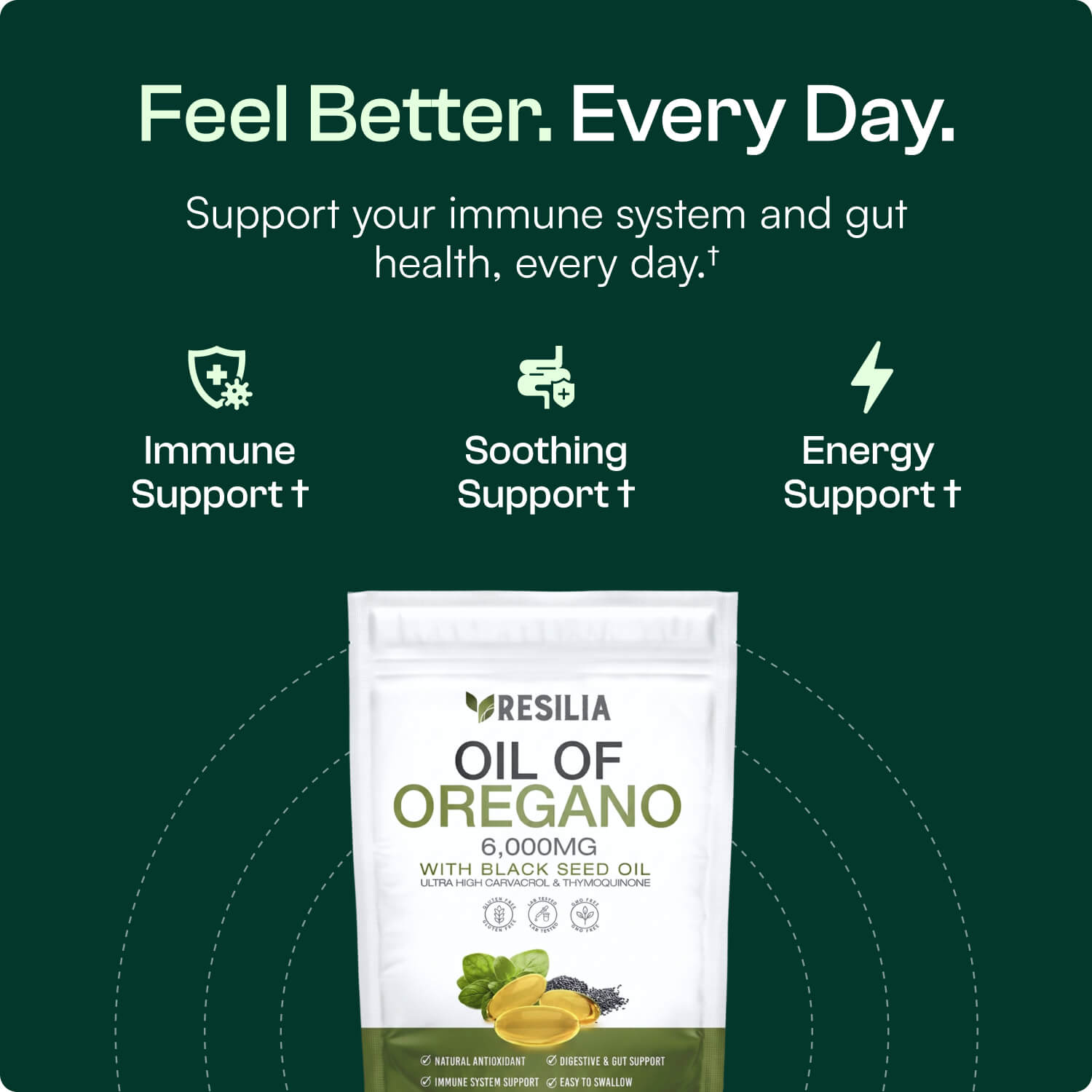 Resilia® Oil Of Oregano Softgels