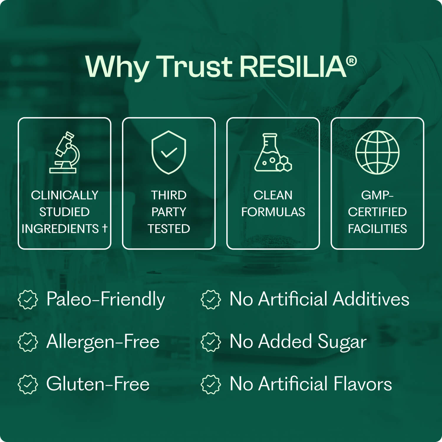 Resilia® Oil Of Oregano Softgels